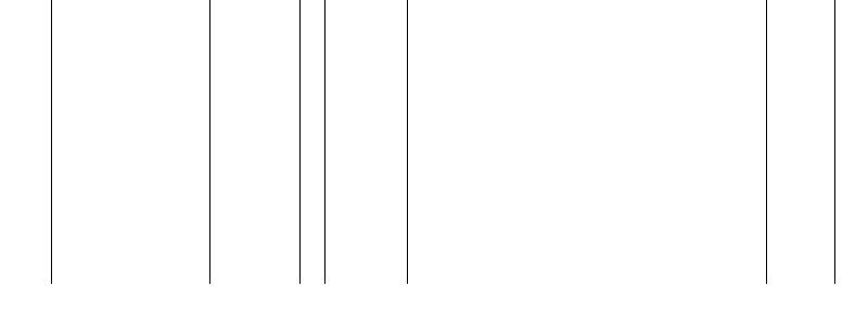 Barogramm